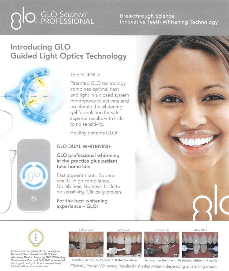 Teeth whitening infographic