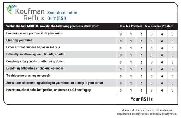 Quiz from Dropping Acid - The Reflux Diet Cookbook and Cure